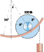 940_Determine the maximum value of the angle.png